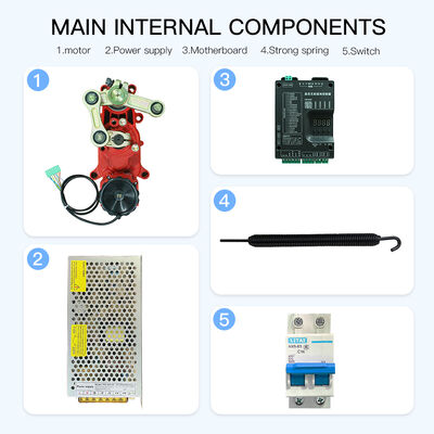 HCW 24V Adjustable Arm Speed Pole Barrier Gate with 2-6m Boom Length for High Safety Parking Control