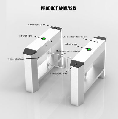 HCW SS304 Swing Barrier Turnstile with 20W Motor Power 2 Million Working Life Access Control Turnstile