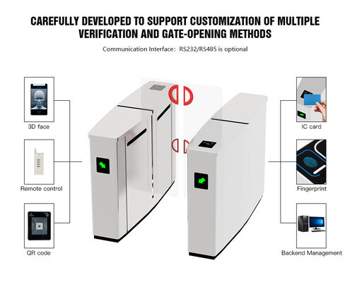 HCW Durable Barrier Turnstile Gate,Corrosion Resistant Sliding Gate System and Durable 304 Stainless Steel Barrier Turnstile Gate